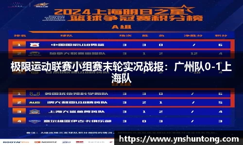 太阳成集团