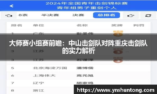 大师赛小组赛前瞻：中山击剑队对阵重庆击剑队的实力解析