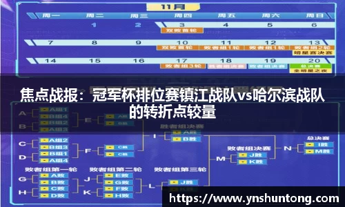 焦点战报：冠军杯排位赛镇江战队vs哈尔滨战队的转折点较量