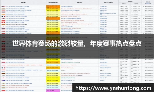 太阳成集团